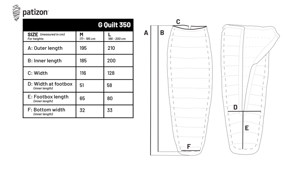 size-chart-patizon-g-quilt